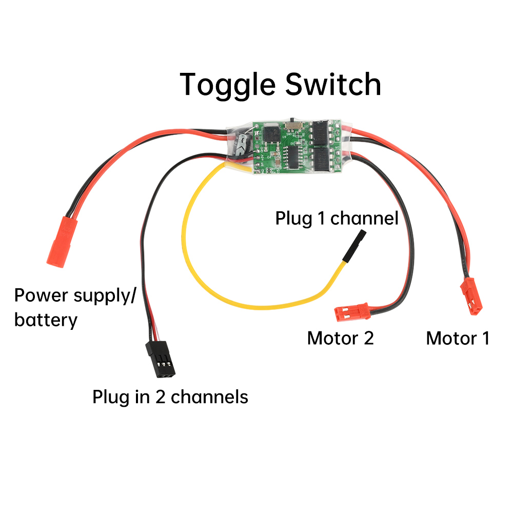 Dual Channel Bidirectional ESC - Drone Power Distribution Board recensie en prijs