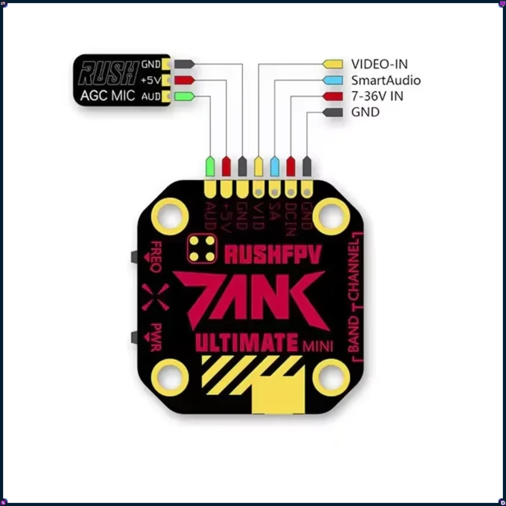 Rush Cherry FPV Stubby Antenna - Drone Antenna recensie en prijs