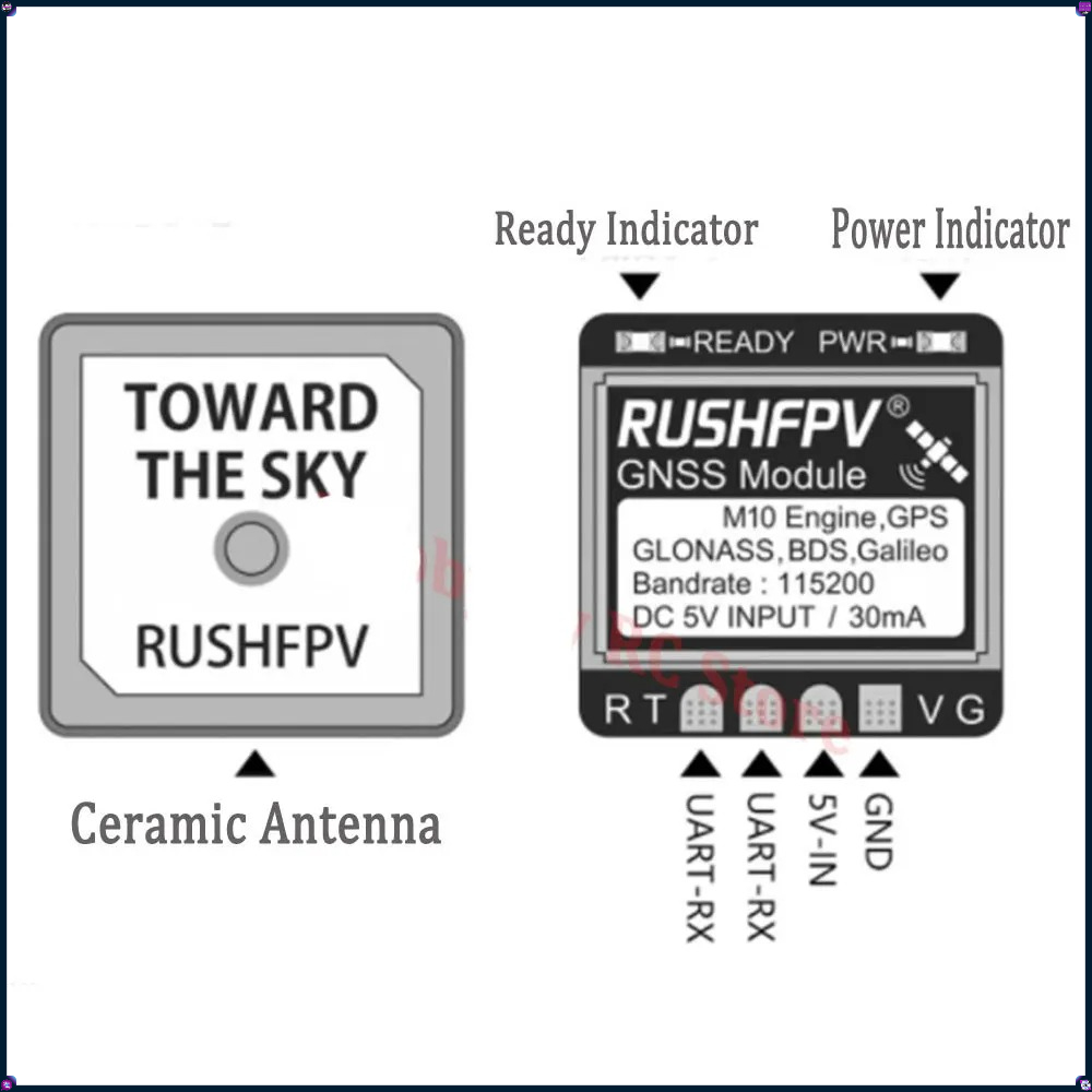 1-4Pcs RUSHFPV MINI M10 GPS Mo - Drone Antenna recensie en prijs