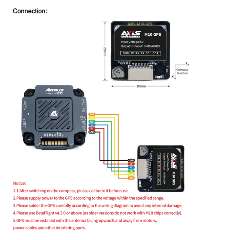 Axisflying M10 GPS Module Buil - Drone Compass recensie en prijs