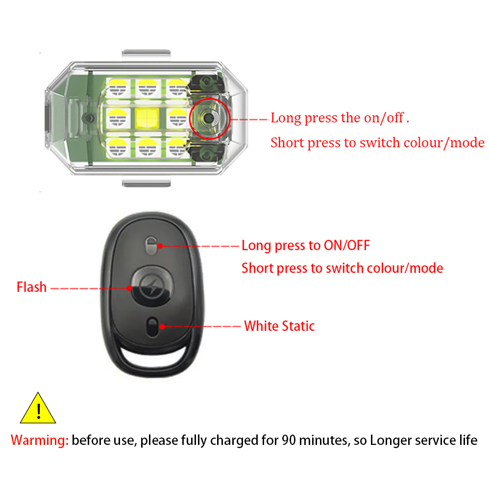 1/2/4pcs Wireless LED Drone St - Drone Led Light recensie en prijs